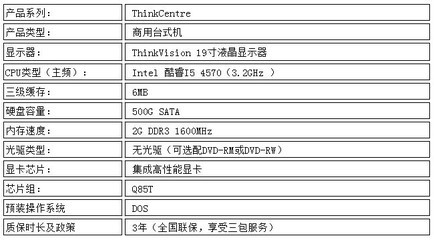 聯(lián)想ThinkCentre M6400t-I5 4570臺(tái)式機(jī)深圳特價(jià)促銷，含稅僅4770元